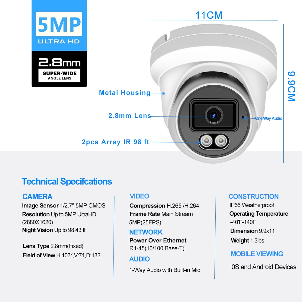 5MP Ultra HD CCTV camera specifications